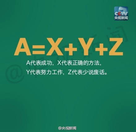 2015考研现场确认:9组励志公式要谨记