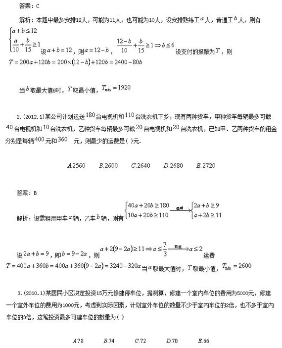 2015管理类联考数学线性规划应用题4大解题方法