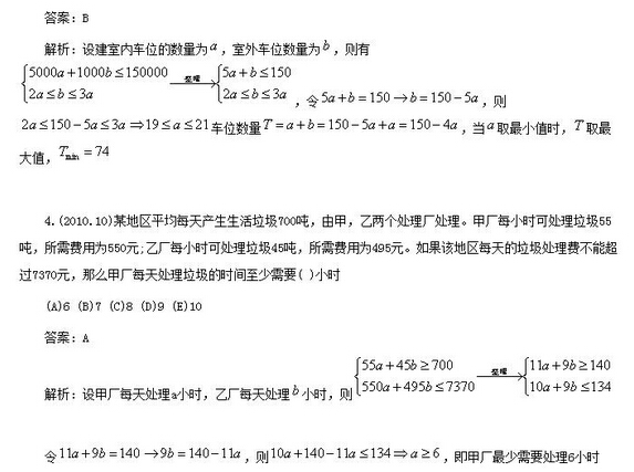 2015管理类联考数学线性规划应用题4大解题方法