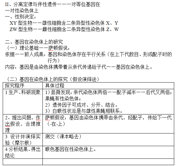高三生物教案:伴性遗传_高考_新东方在线