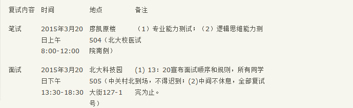 北京大学0973风景园林专业2015年考研复试安排