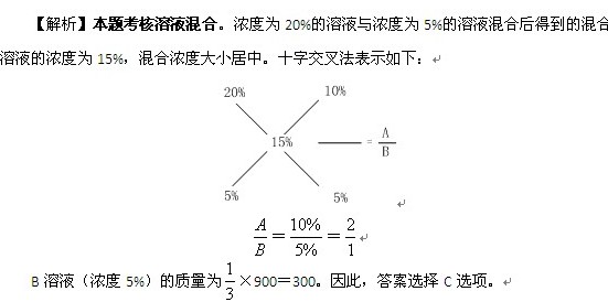 国考行测备考指导数学解题方法之十字交叉法