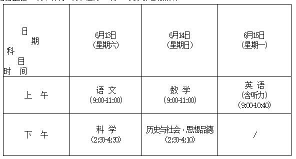2015台州中考考试时间及科目.jpg