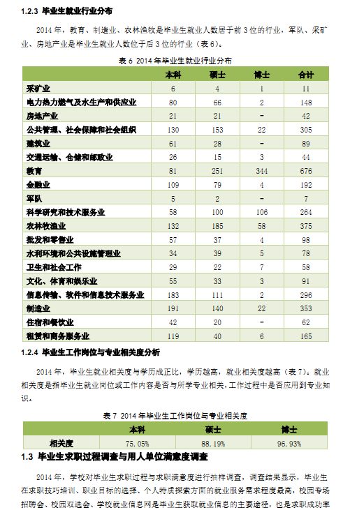 正达龙科技