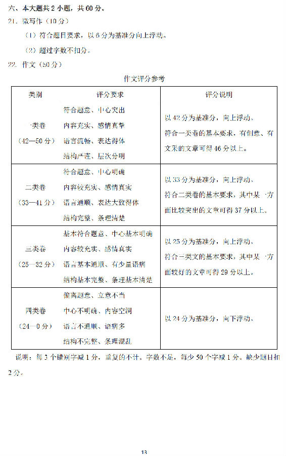 2015丰台区高三上学期期末考试语文试题及答案