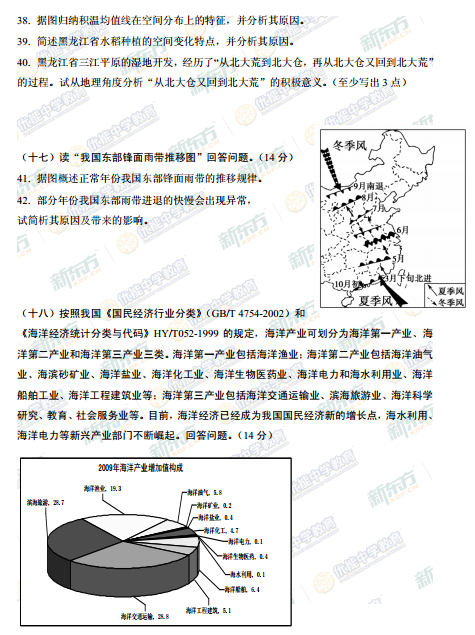 2015学年上海闸北区高三一模地理试题及答案