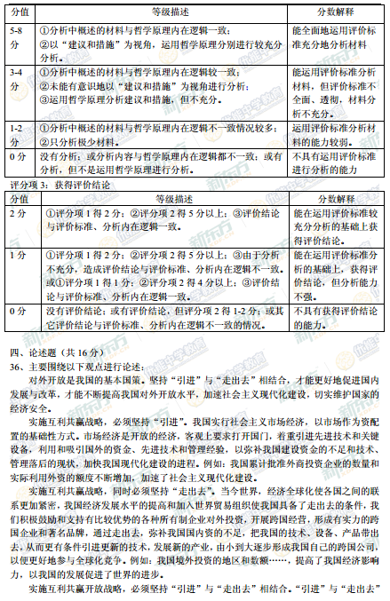 2014-2015学年上海普陀区高三一模政治试题及