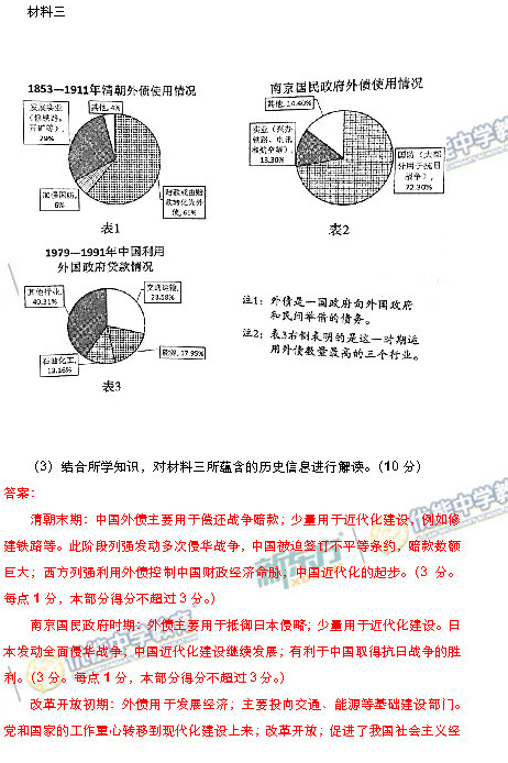 2014-2015北京海淀区高三期末考试历史试题及答案解析