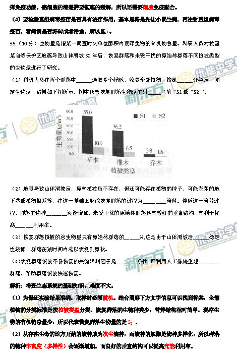 2014-2015北京海淀区高三期末考试生物答案解析