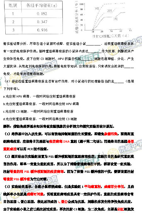 2014-2015北京海淀区高三期末考试生物答案解析