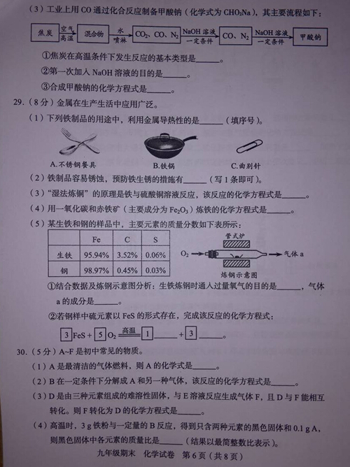 西城化学6jpg.jpg 西城化学6.jpg