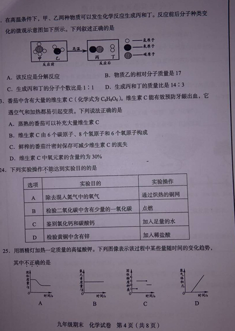 西城化学4.jpg 西城化学4.jpg