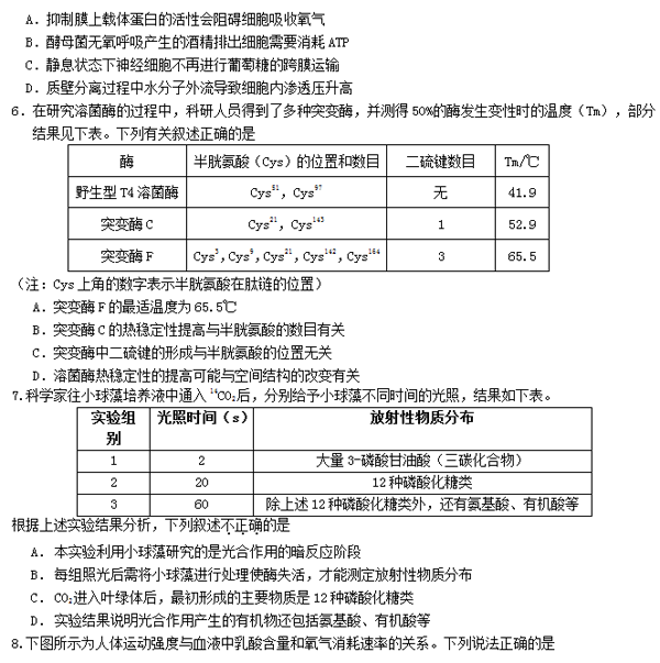 2015东城区高三上学期期末考试生物试题及答案