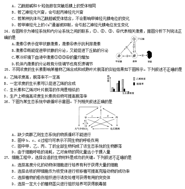 2015东城区高三上学期期末考试生物试题及答案