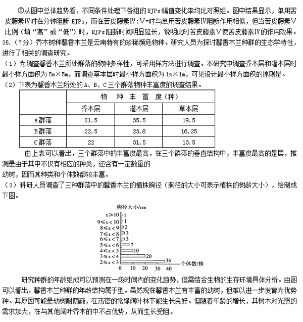 2015东城区高三上学期期末考试生物试题及答案