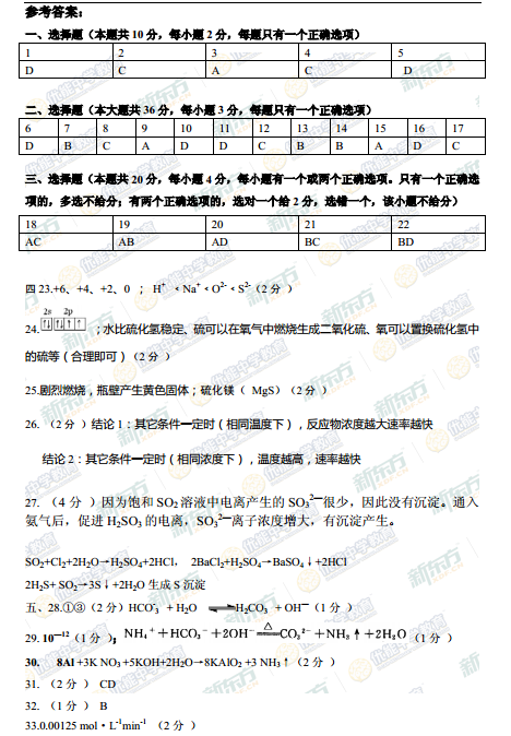 2015学年上海嘉定区高三一模化学试题及答案