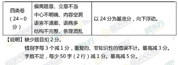 2014-2015朝阳区高三上学期期末考试语文试题及答案