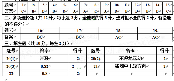 延庆物理答案.jpg 延庆物理答案.jpg