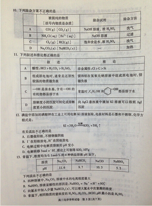 2014-2015朝阳区高三上学期期末考试化学试题及答案