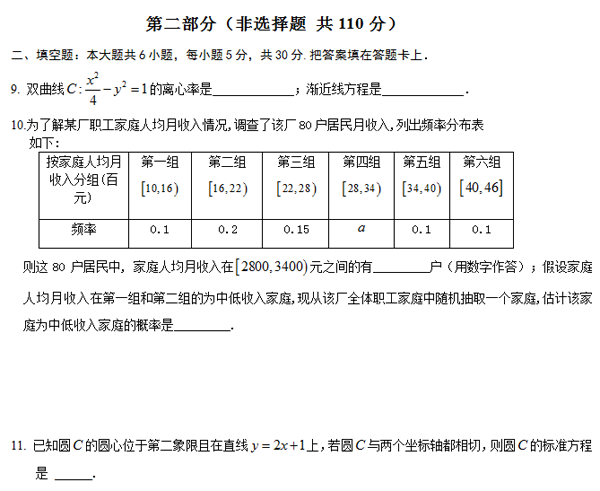 2014-2015朝阳区高三上学期期末考试文科数学试题及答案