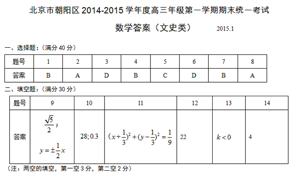 2014-2015北京朝阳区高三上学期期末考试文科数学答案