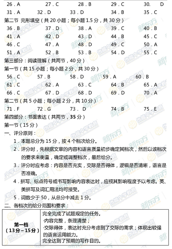 2015东城区高三上学期期末考试英语试题及答案