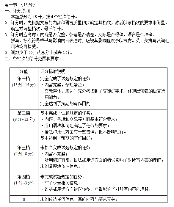 2014-2015西城区高三上学期期末考试英语试题及答案