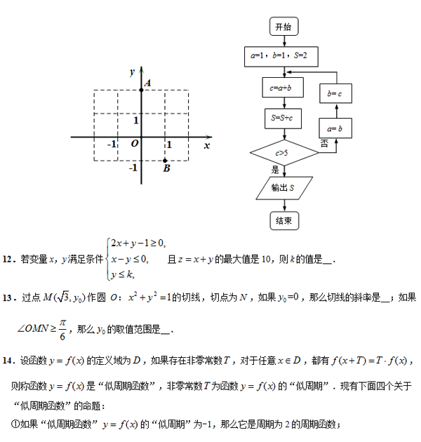 2014-2015丰台区高三上学期期末考试理科数学试题及答案