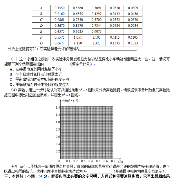 2014-2015北京丰台区高三上学期期末考试物理试题