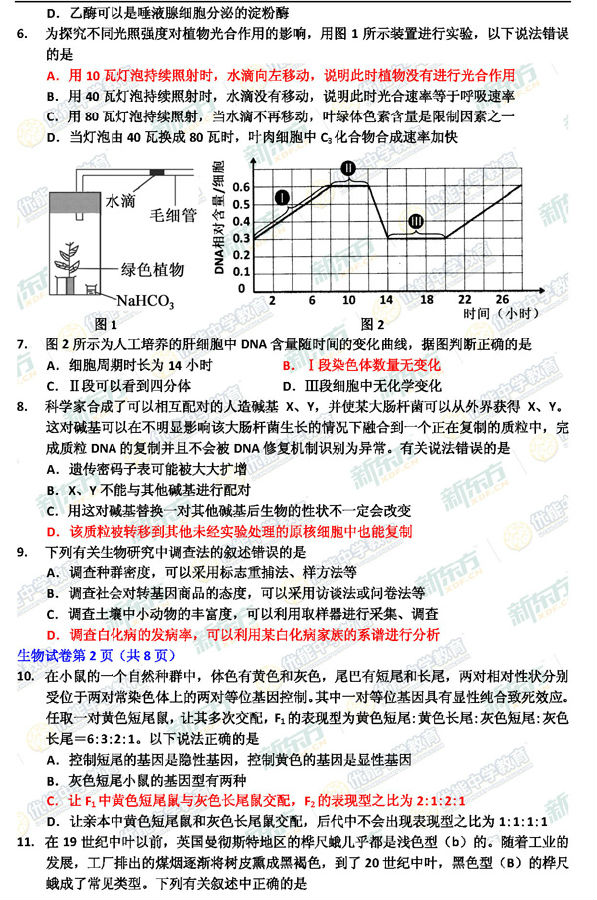 2014-2015北京昌平高三上学期期末考试生物试题