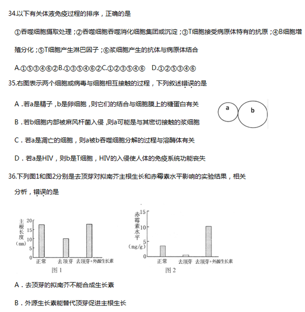 2014-2015丰台区高三上学期期末考试生物试题及答案