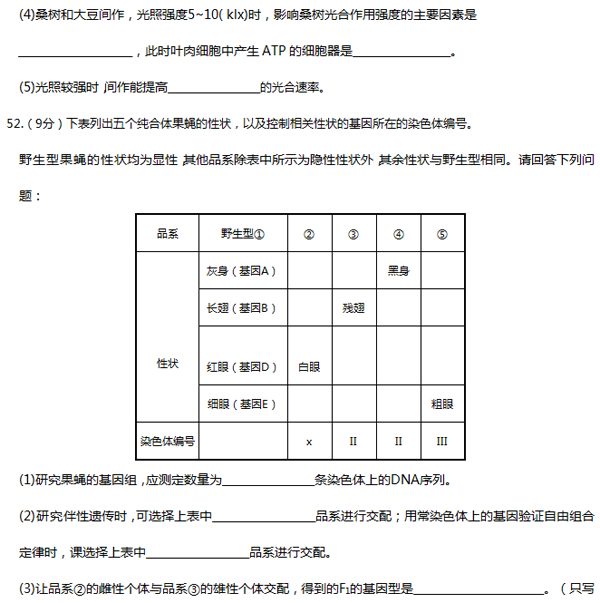 2014-2015丰台区高三上学期期末考试生物试题及答案