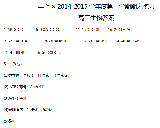 2014-2015丰台区高三上学期期末考试生物试题及答案