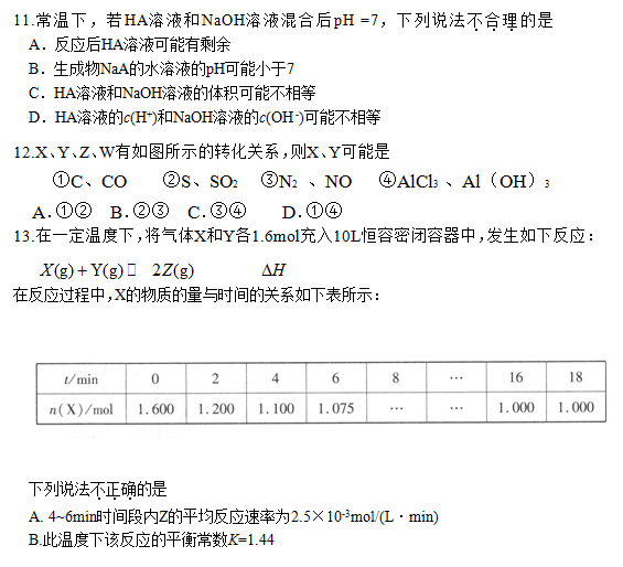 2014-2015丰台区高三上学期期末考试化学试题及答案