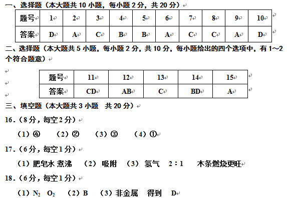 天津五区县化学答案.jpg 天津五区县化学答案.jpg