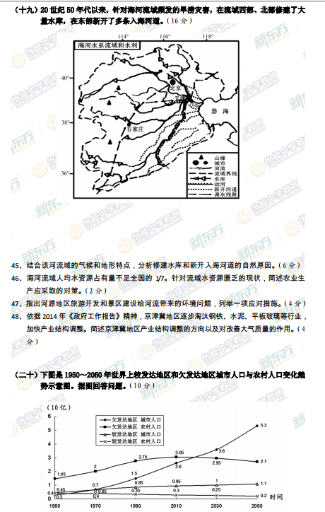 2015学年上海崇明区高三一模地理试题及答案
