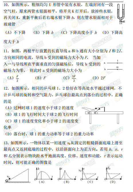 2015学年上海奉贤区高三一模物理试题及答案
