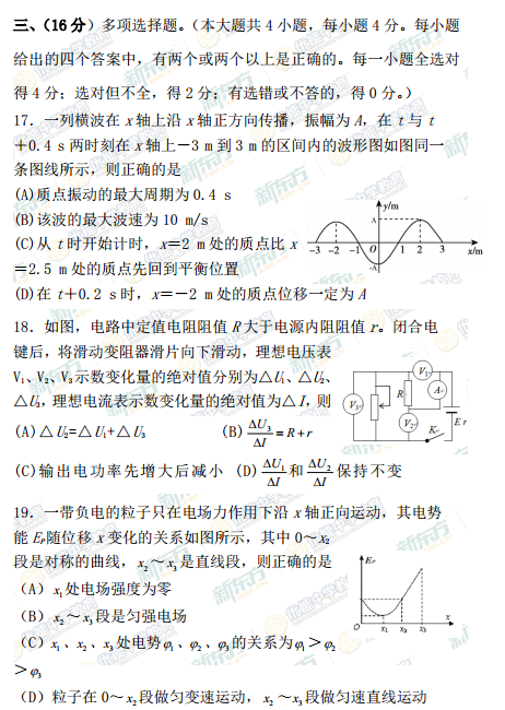 2015学年上海奉贤区高三一模物理试题及答案