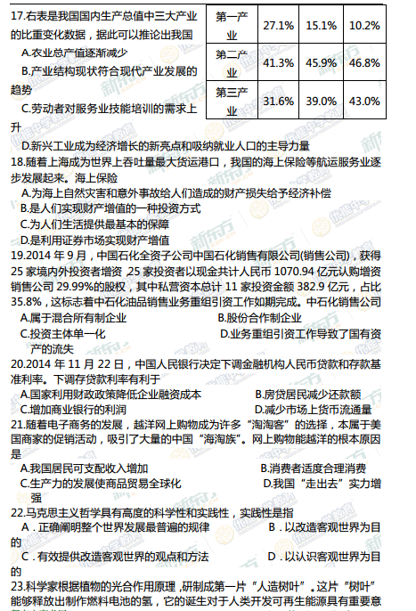 2015学年上海虹口区高三一模政治试题及答案