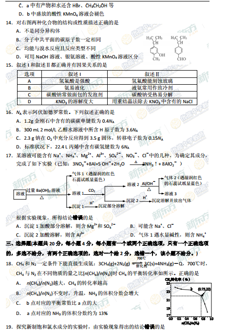 2015学年上海杨浦区高三一模化学试题及答案