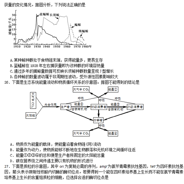 2014-2015朝阳区高三上学期期末考试生物试题及答案