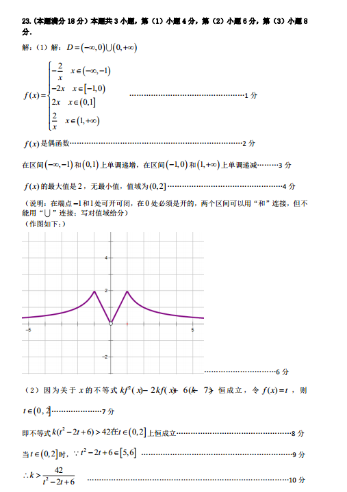 2014-2015学年上海青浦区高三一模数学试题及答案