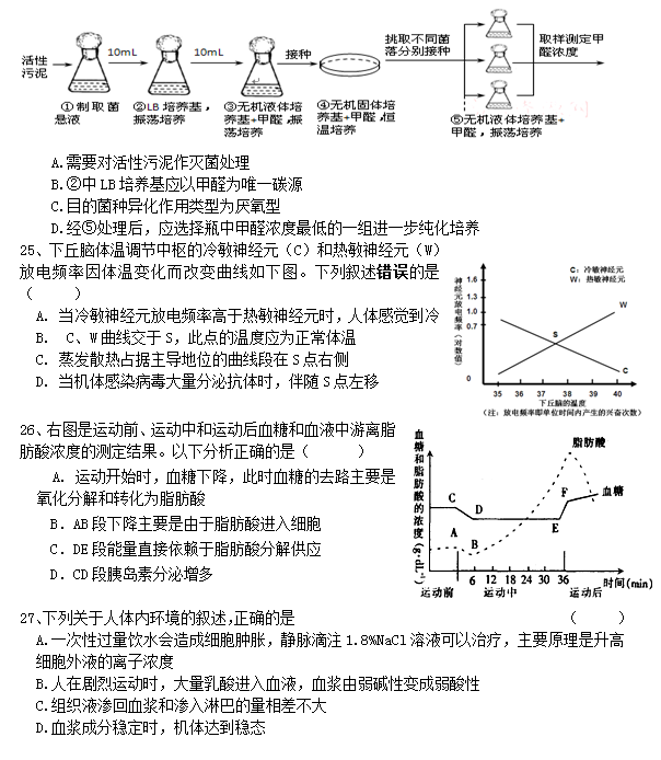 2015学年上海青浦区高三一模生物试题及答案