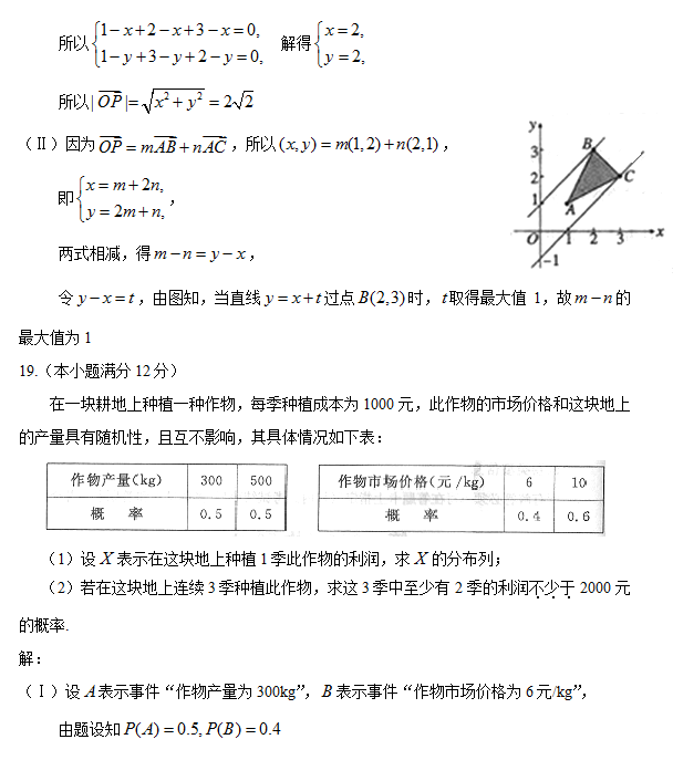2014年陕西卷高考理科数学试题及答案
