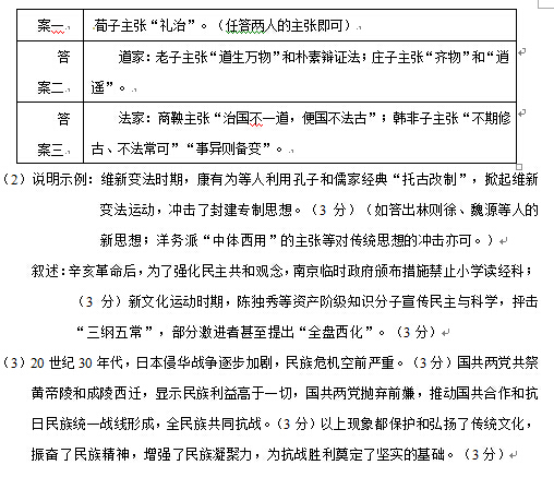 2015成都一诊历史试题及答案 2015成都一诊历史试题及答案