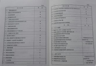 2015 年全国新课标高考生物考试大纲