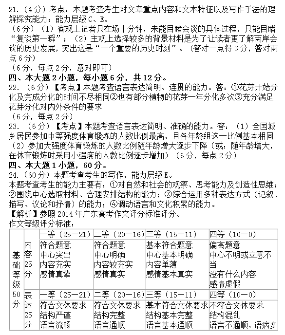 2015年广东省湛江市高三一模语文试题及答案