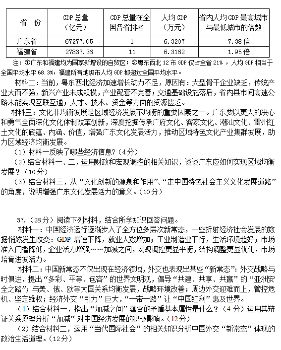 2015年广东省湛江市高三测试文综合政治试题及答案