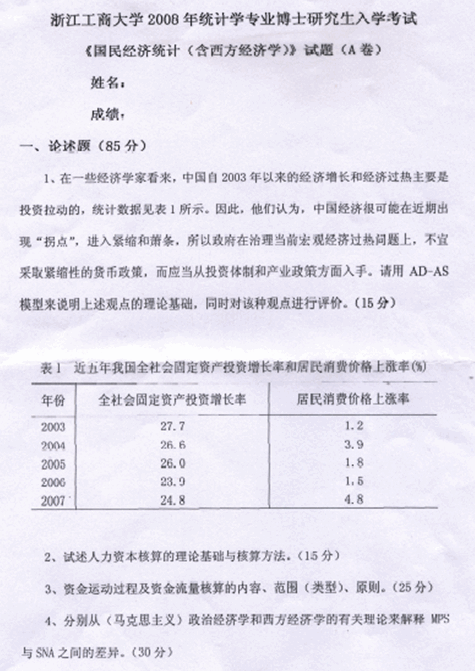 浙江工商大学2008年考博真题统计学专业:国民经济统计1.gif