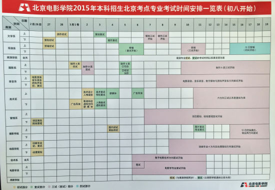 北京电影学院2015招生考试2月26日启动